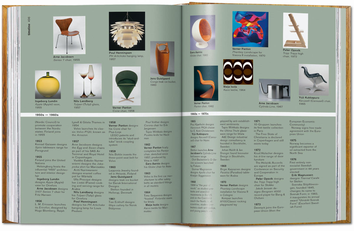 Skandinavisches Design. 40th Ed. (German)